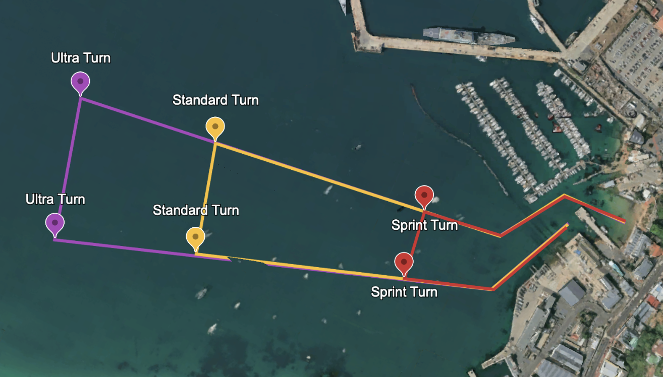 Swim Route – Simons Town Harbour